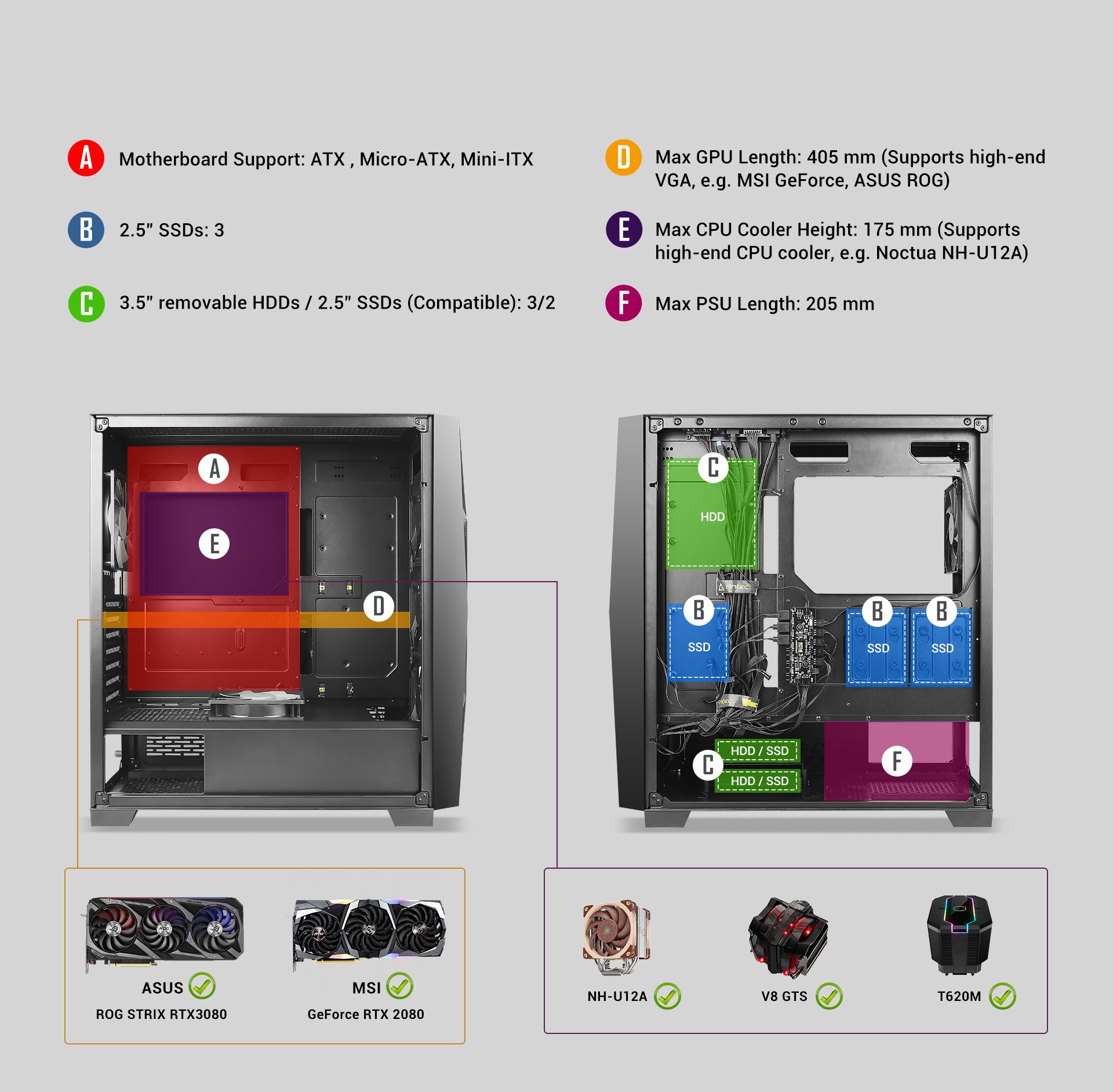 Antec DP502 FLUX Computer Case